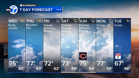 extended december forecast|chicago illinois weather december.